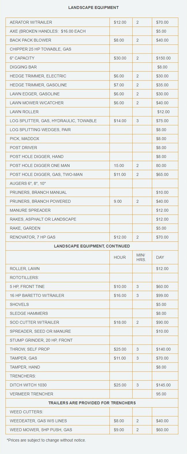 Landscape Equipment pricing table