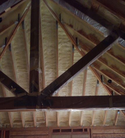 Spray Foam Insulation of North Carolina