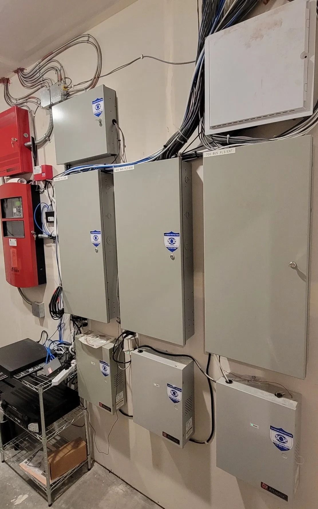 Electrical panel room with multiple gray boxes, wiring, and a red fire alarm system.