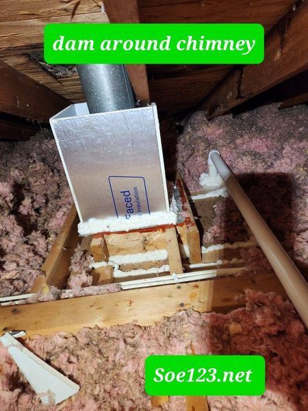 Attic space with a rectangular metal chimney chase sealed with spray foam. Pink insulation surrounds the structure.