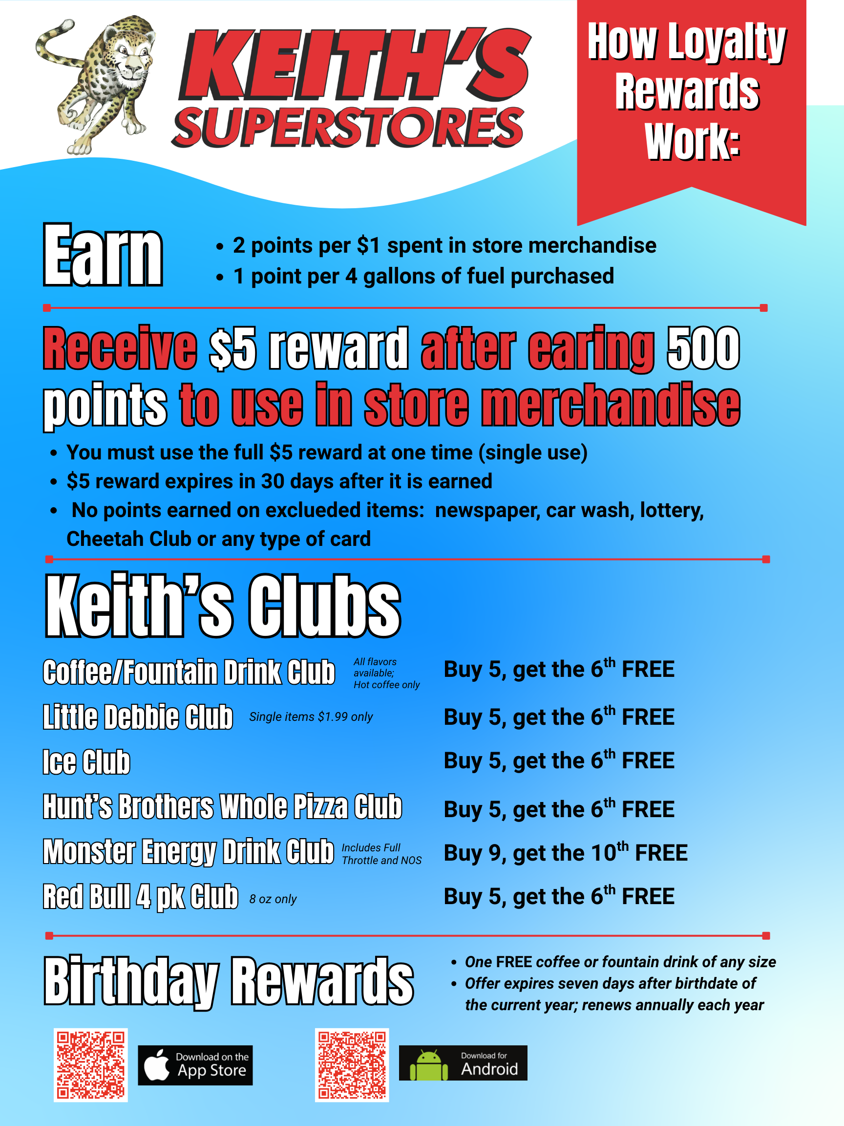 Keith’s Superstore rewards poster with blue-red layout, earn and redeem points, clubs, and birthday rewards.