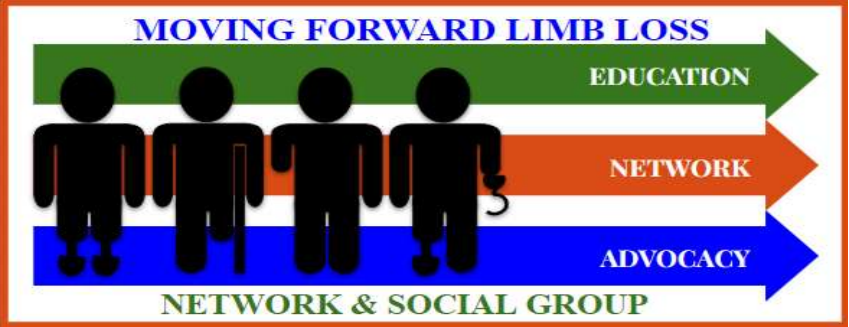 Graphic: People moving forward, education, network, and advocacy for limb loss.