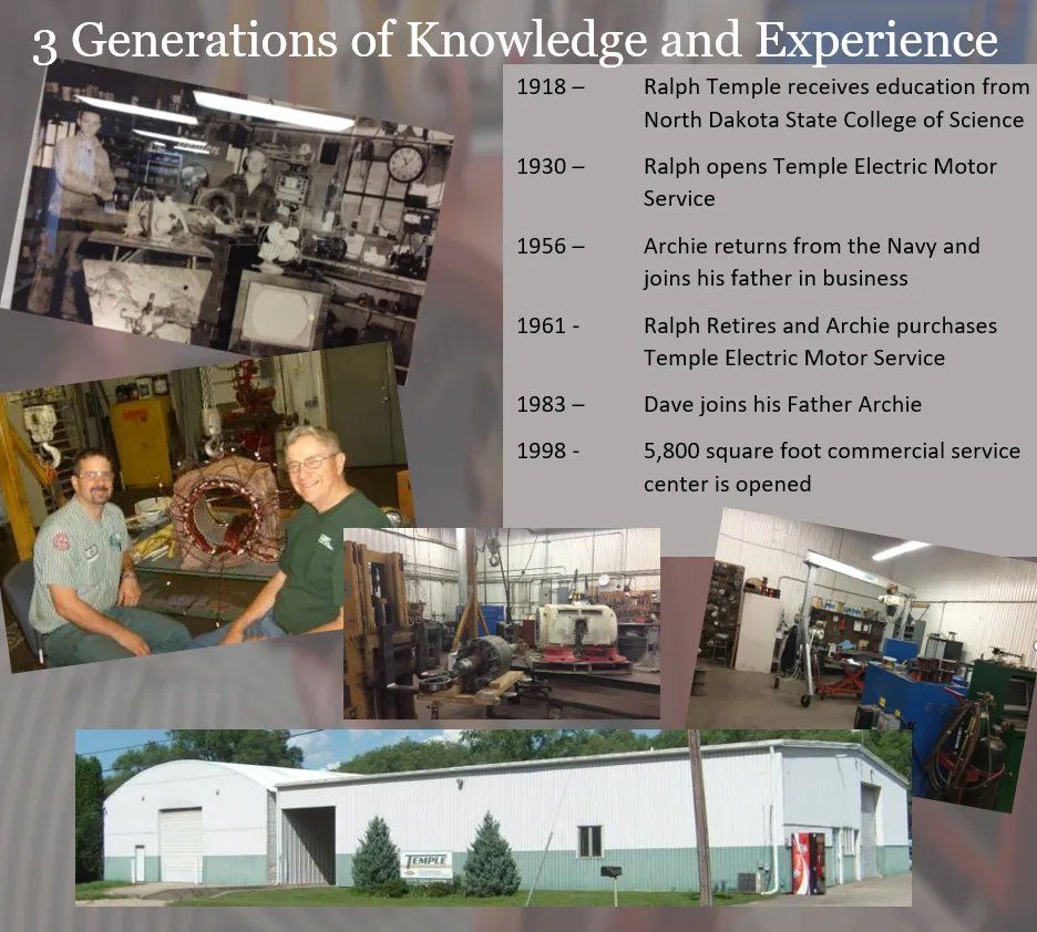 Temple Electric Motor Service Inc history