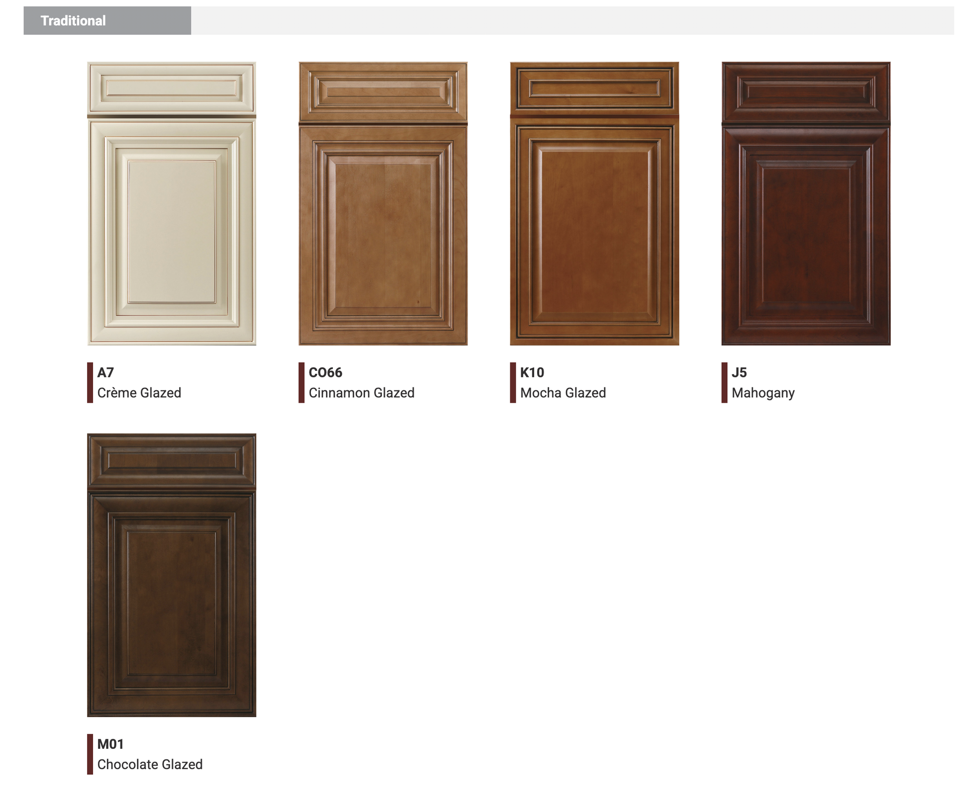 Traditional Cabinet Door Colors