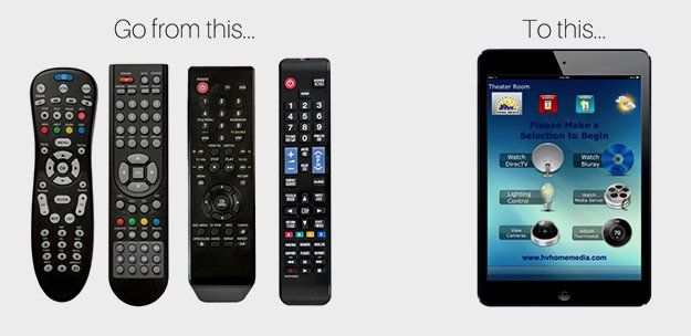 Universal remote and tablet