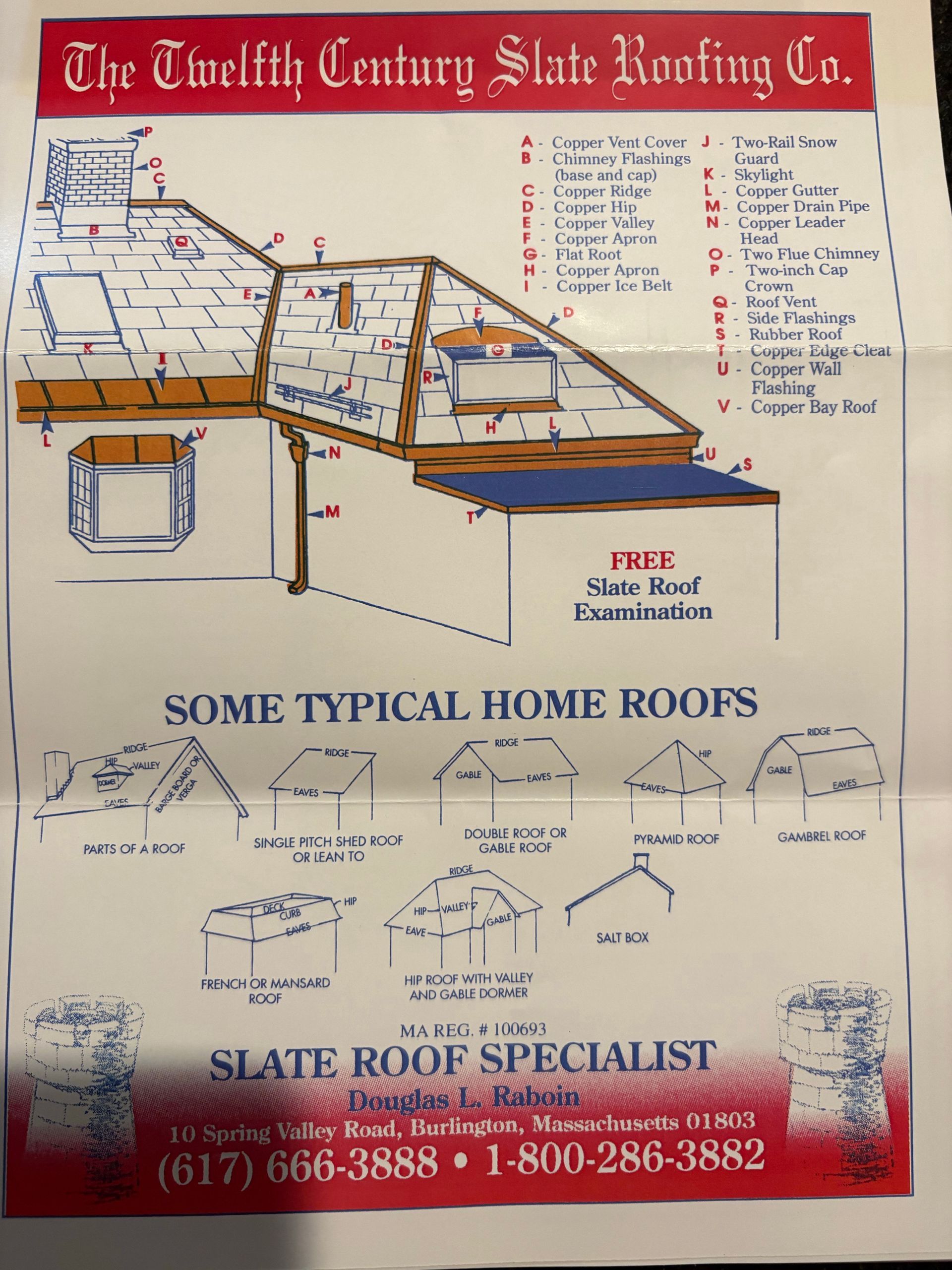 Vintage poster for The Twelfth Century Slate Roofing Co. showing home roof diagrams and contact info