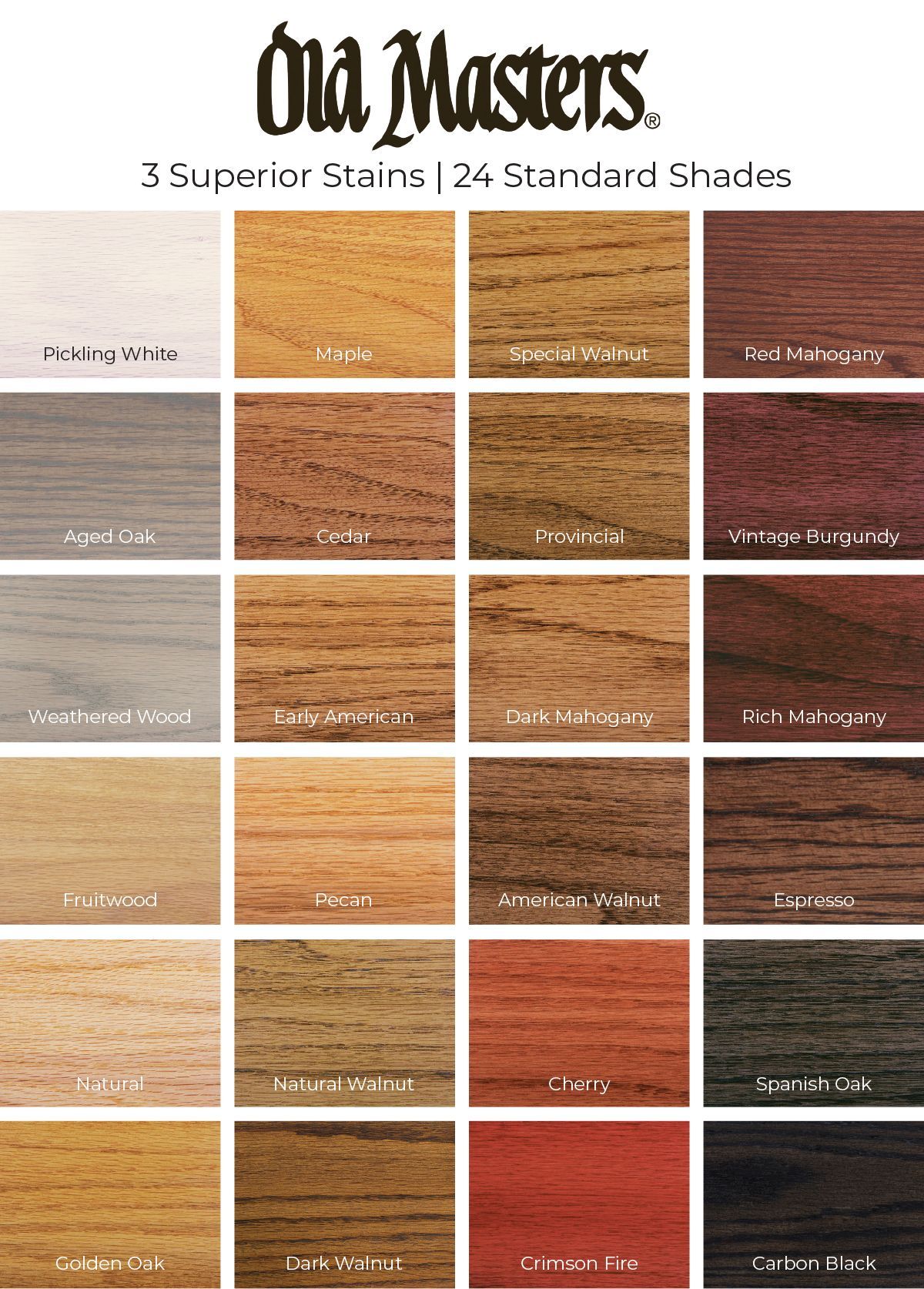 Old Masters Stain Colors