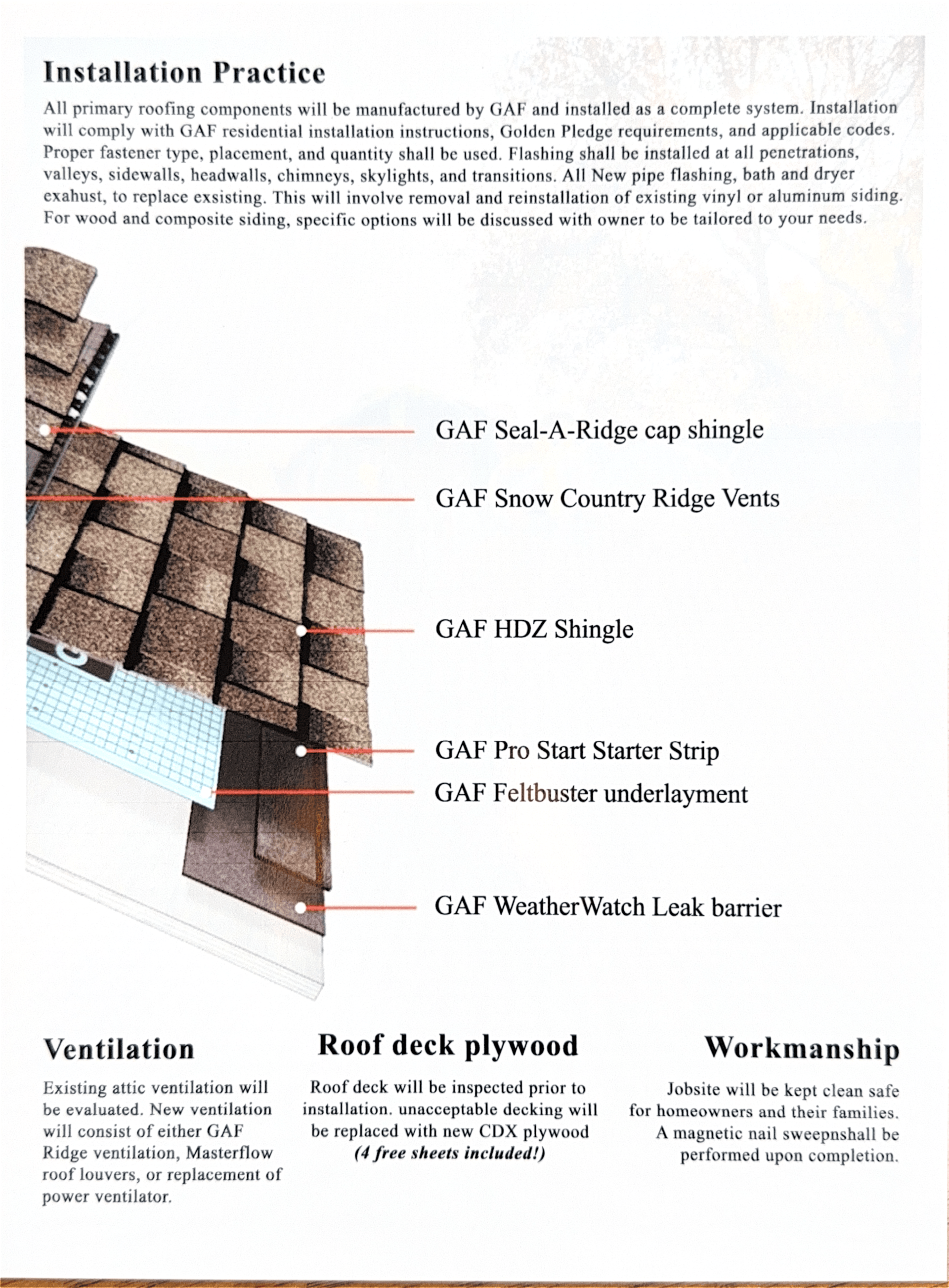 Roofing installation diagram with labeled shingle layers and ventilation details