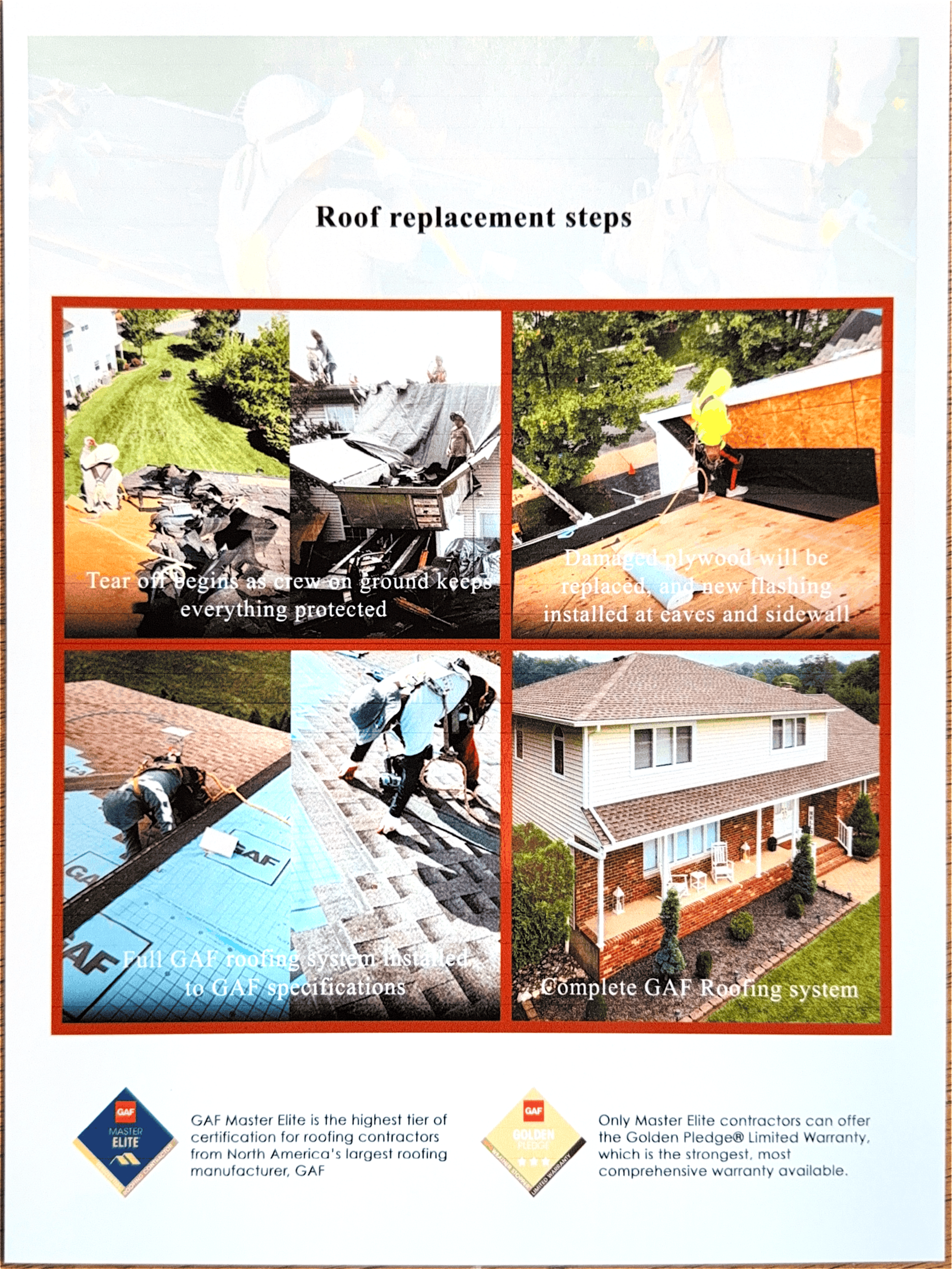 Roof replacement steps infographic with four photos showing tear-off, underlayment, flashing, and finished roof