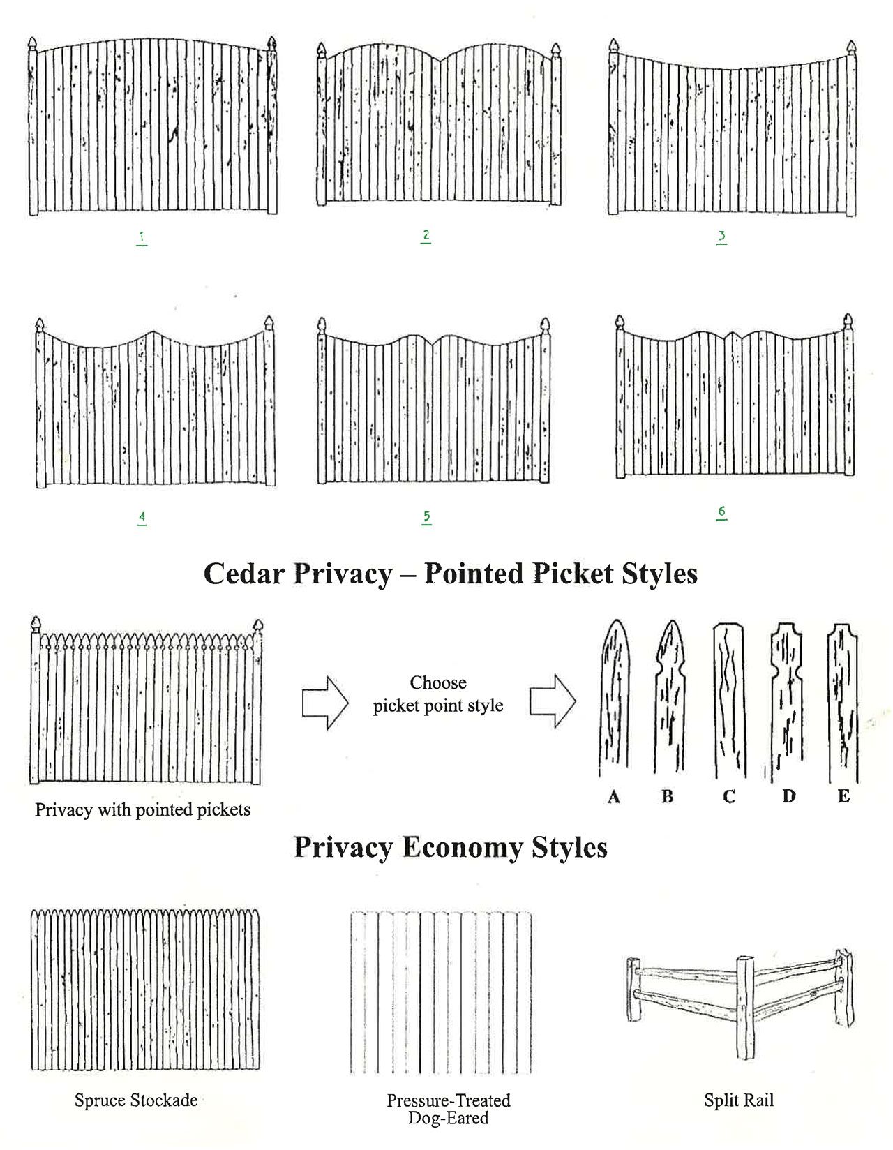 A black and white drawing of a wooden fence.