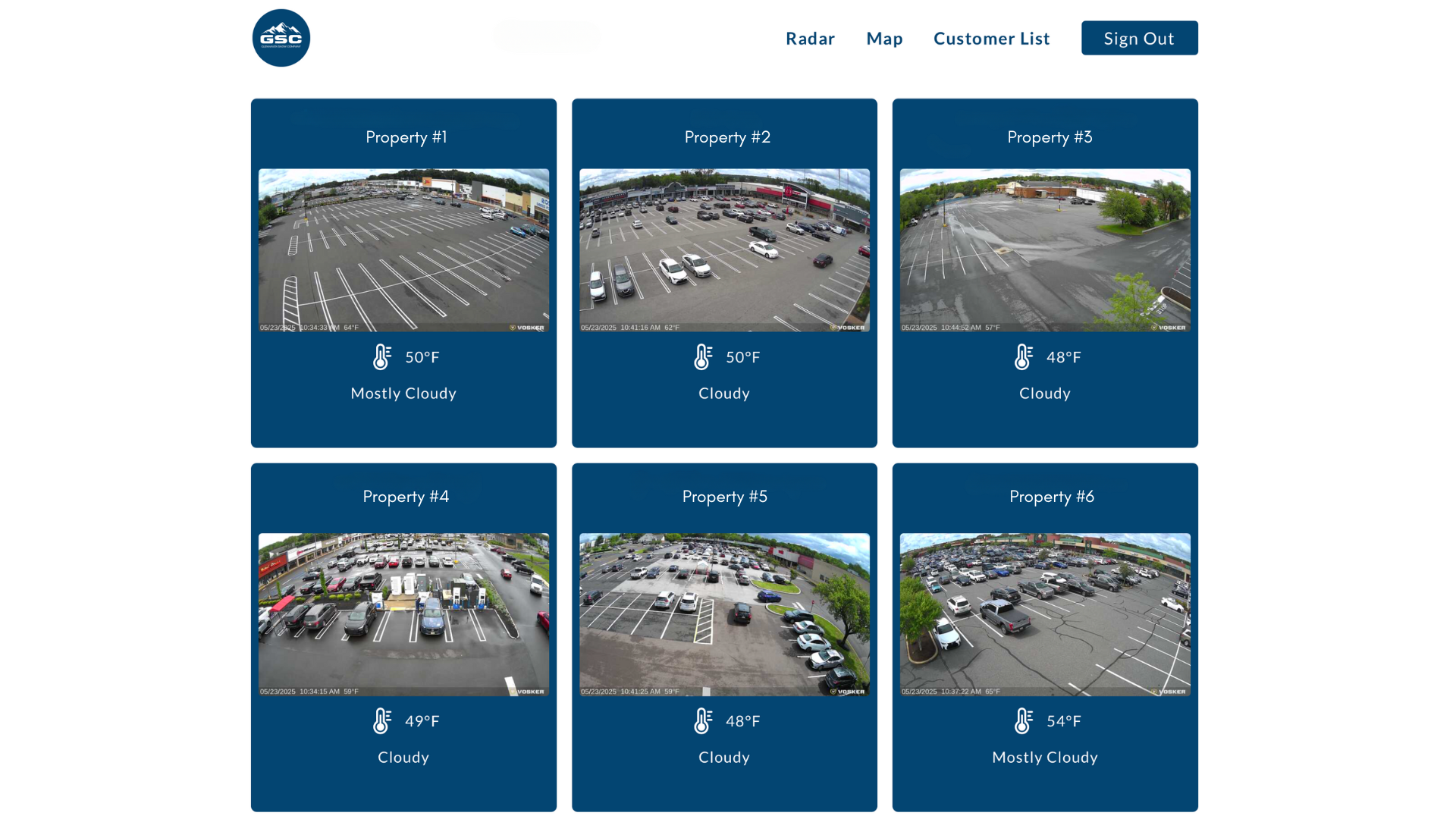 Eye of the storm real-time property visibility
