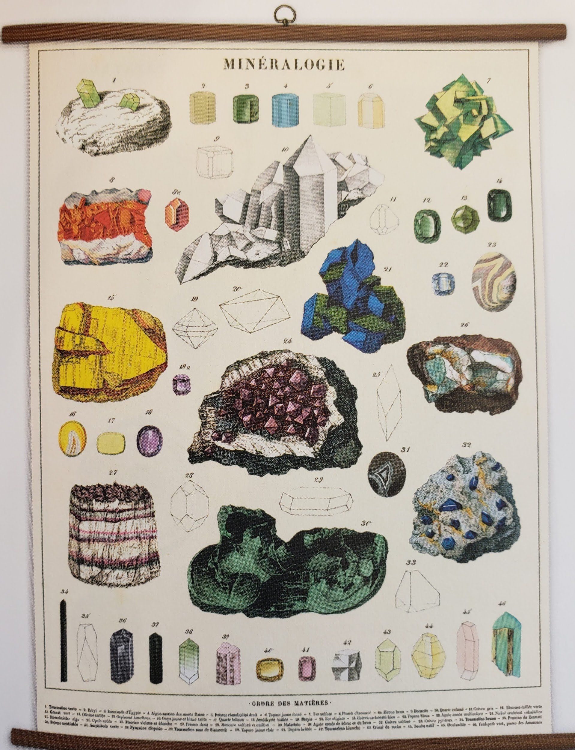 Cavallini & Co. of San Francisco Cards and Prints