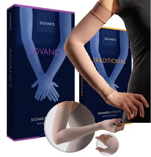 Lymphedema Sleeves