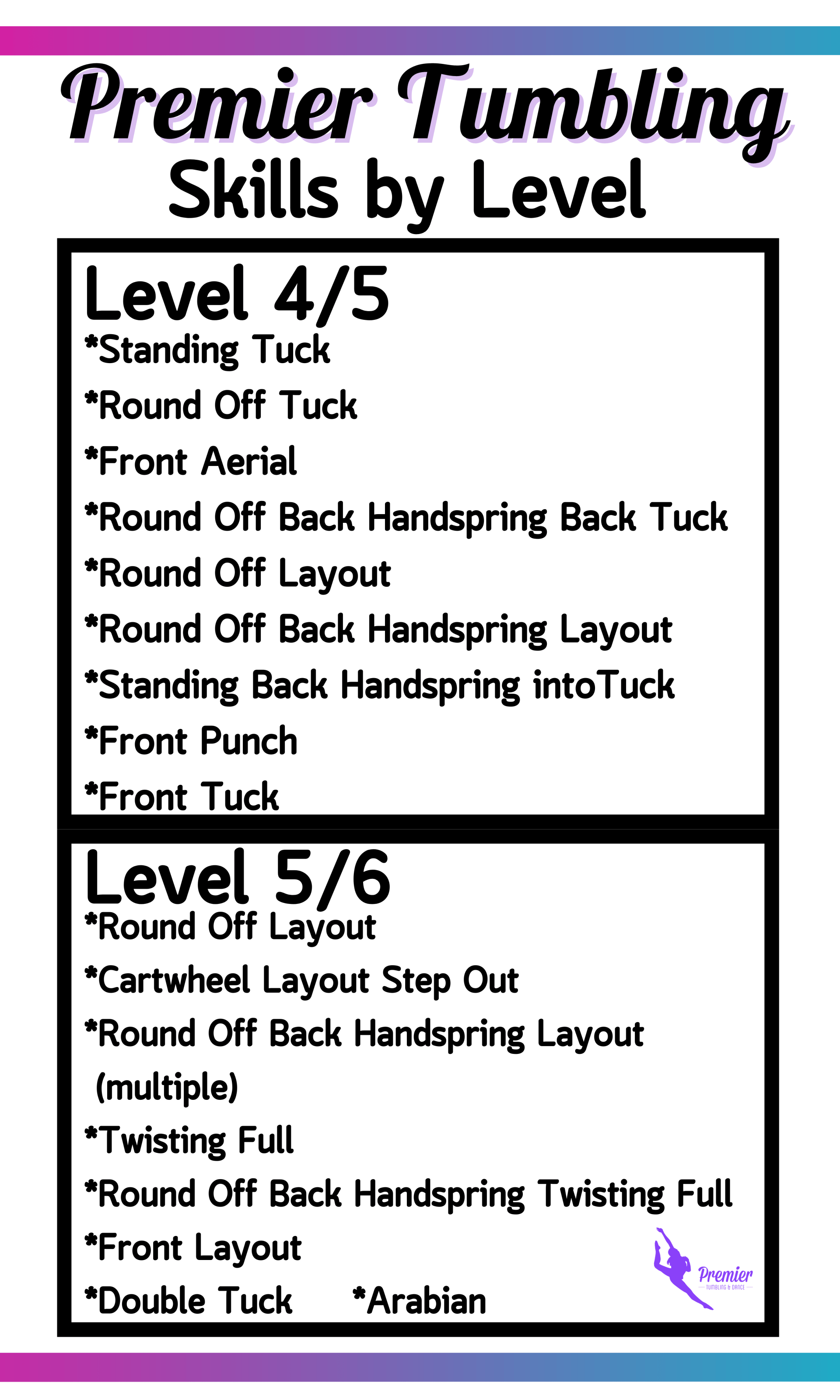 Tumbling Classes Tumbling Instruction Loveland, OH
