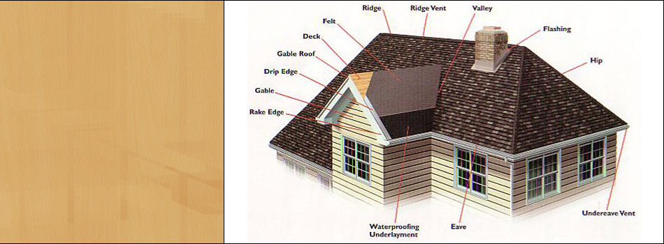 Roofing | Richmond, KY | RCT Construction Inc. | 859-623-2122