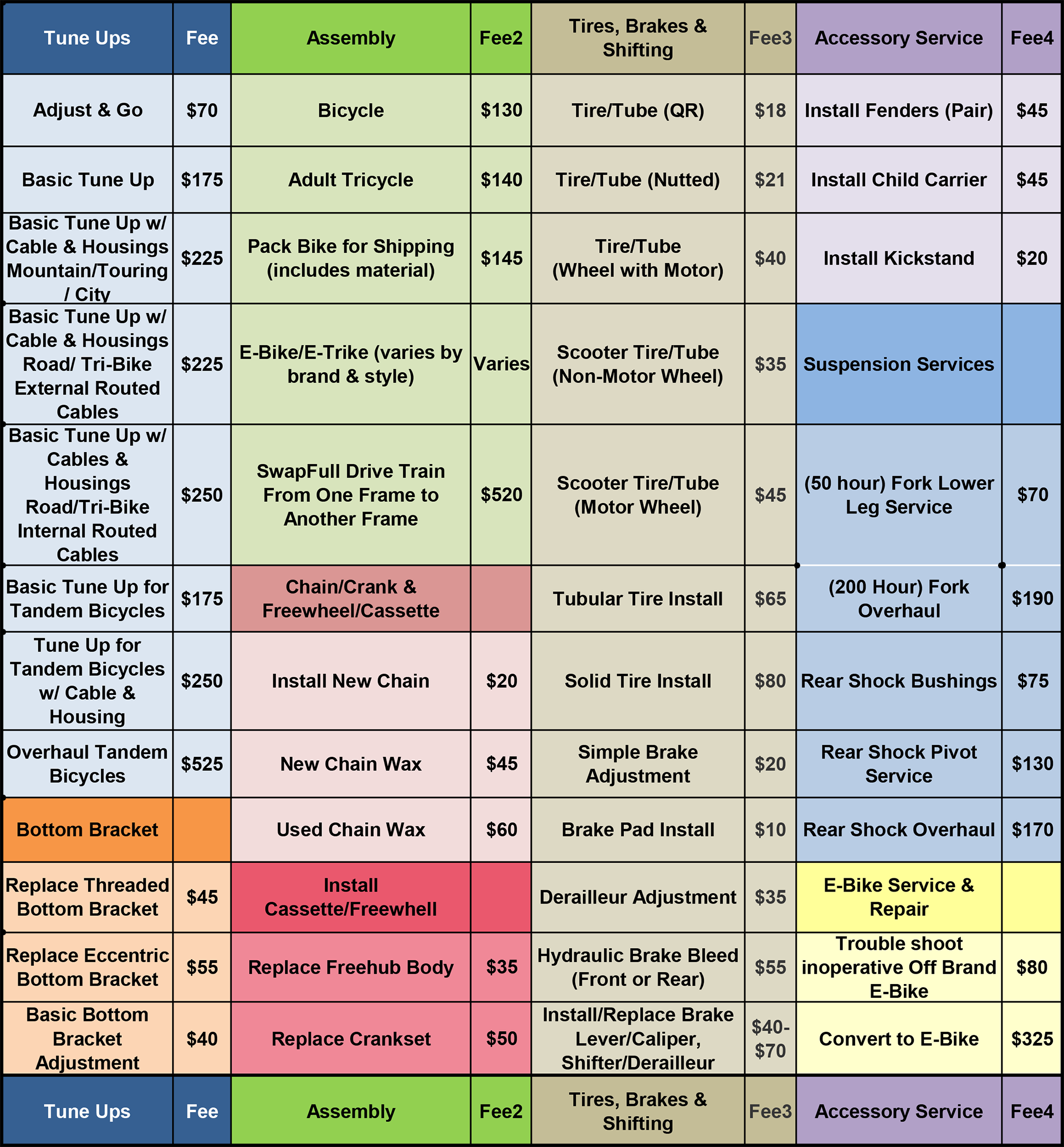 A colorful chart listing team names, locations, and schedules for various tournaments.