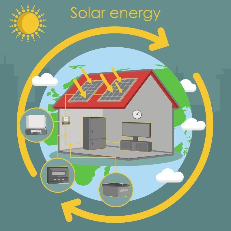 An illustration of a house with solar panels on the roof