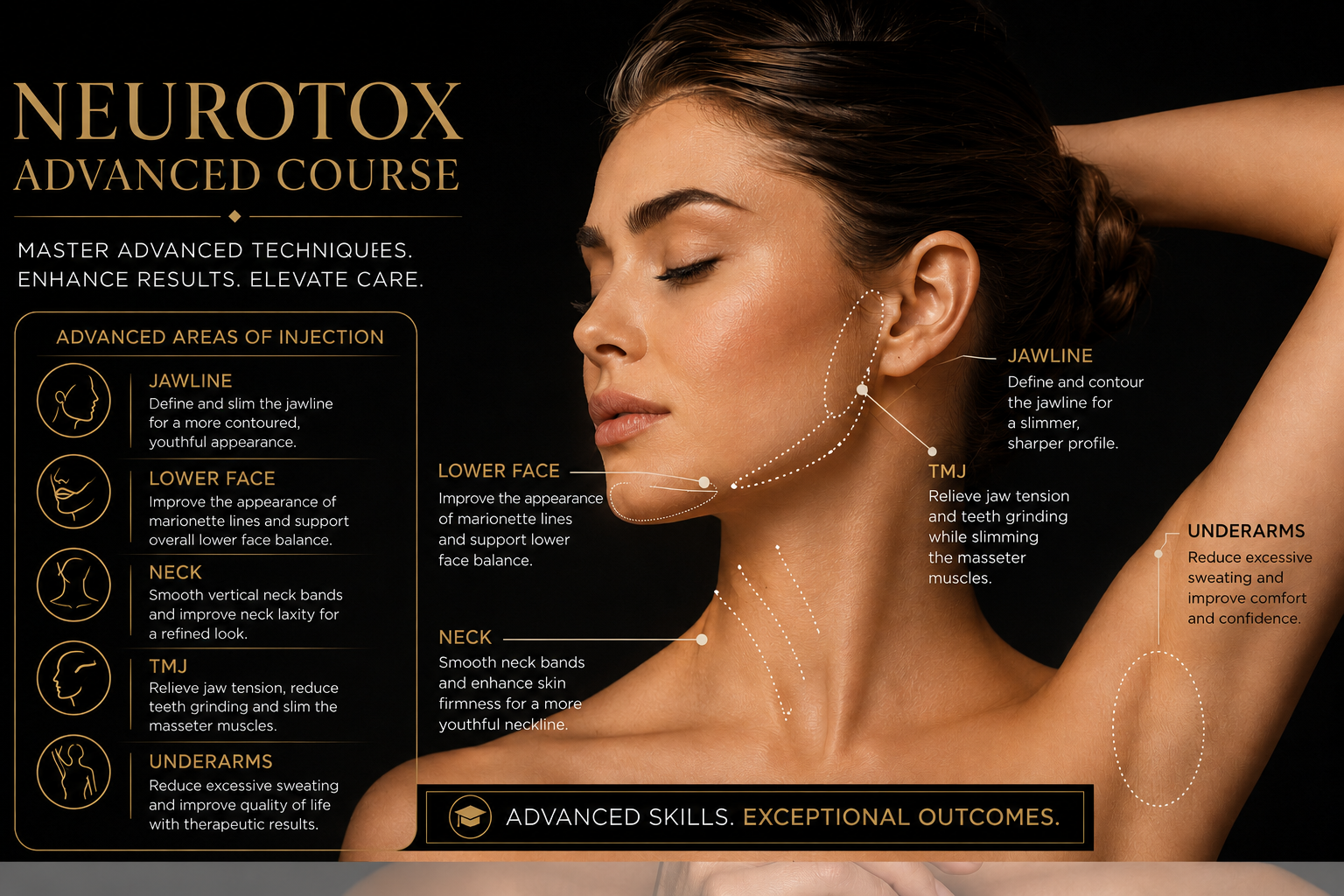 A woman is getting a botox injection in her face.