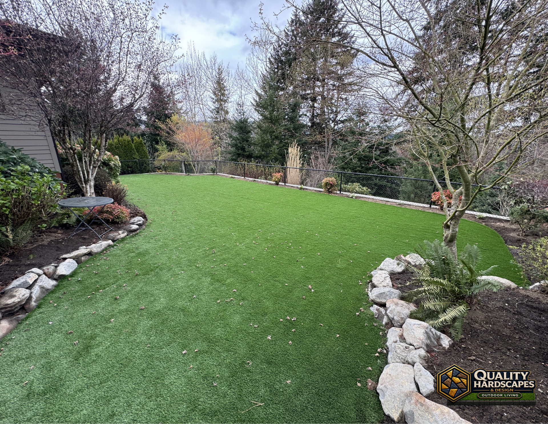 Landscaped backyard with lush green lawn, stone-edged flower beds, and trees in a quiet garden setting