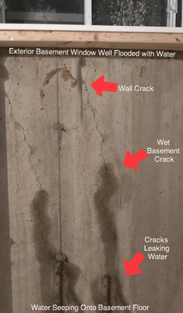 Water leaking through cracks in a basement wall near a window. The wall is damp and stained.