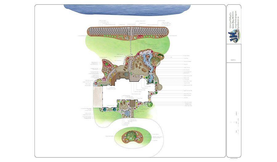 Illustration of a landscape, possibly a park, with green and brown areas, water features, and a wall at the top.
