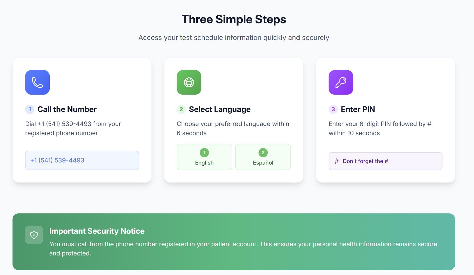 Three-step guide: Call number, select language, enter PIN. Includes a security notice at the bottom.