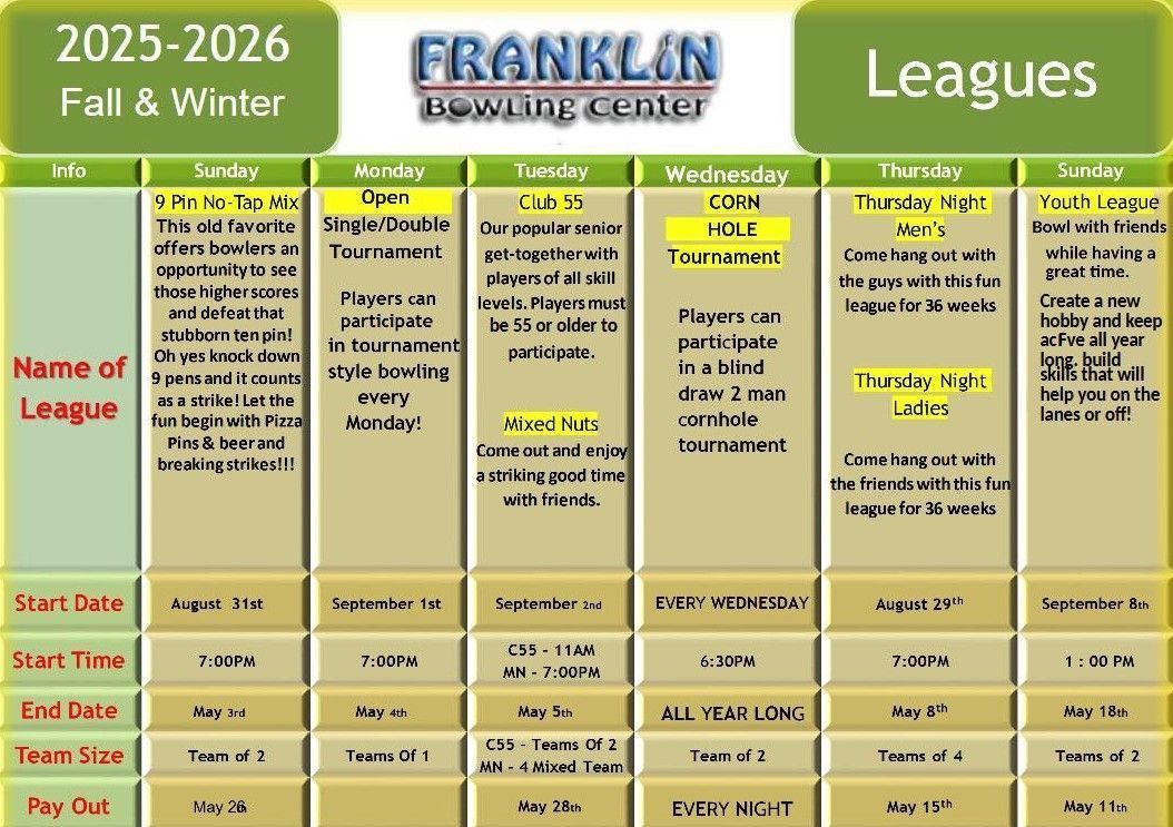 A schedule for leagues at the Franklin Boating Center for Fall & Winter 2025-2026, with days, times, and league details.