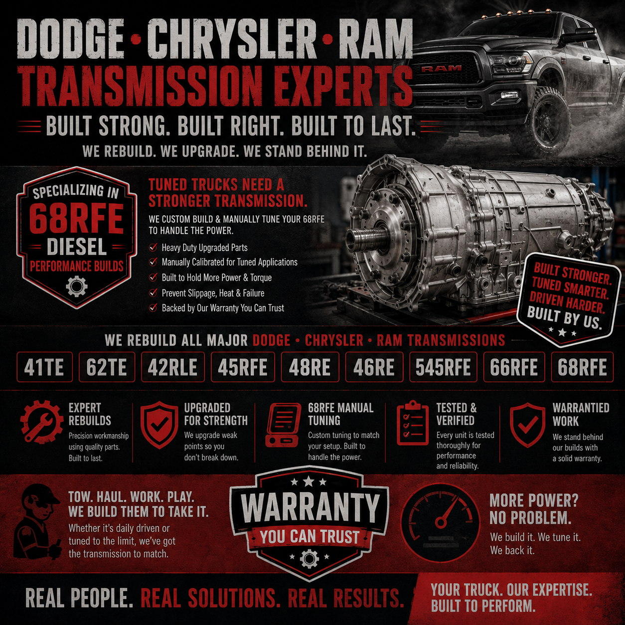 Dodge-Chrysler-Ram transmission repair ad with large red and white text, truck image, and warranty details