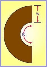 180 degree curve - dust filter