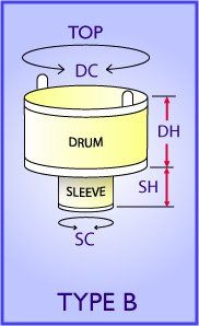 filter type b - dust filter