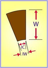 special curve - dust filter