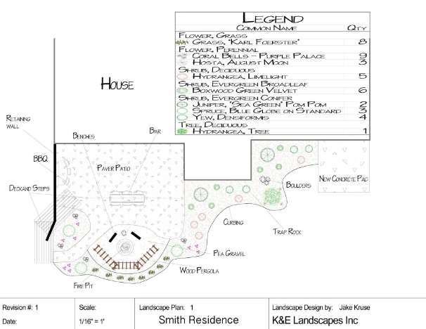 bird's eye view design of Smith Residence