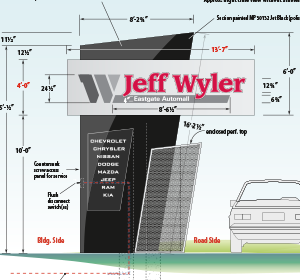 Jeff Wyler Eastgate Automall