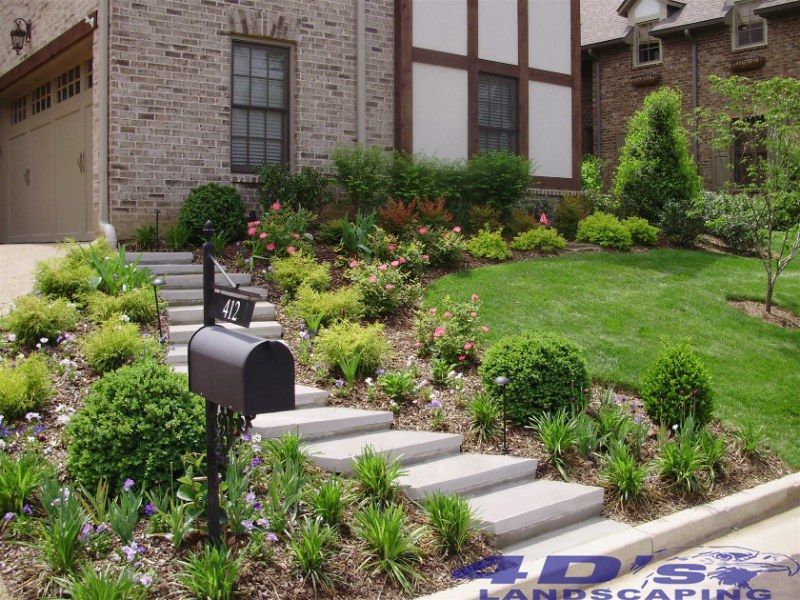 A house with a mailbox in front of it