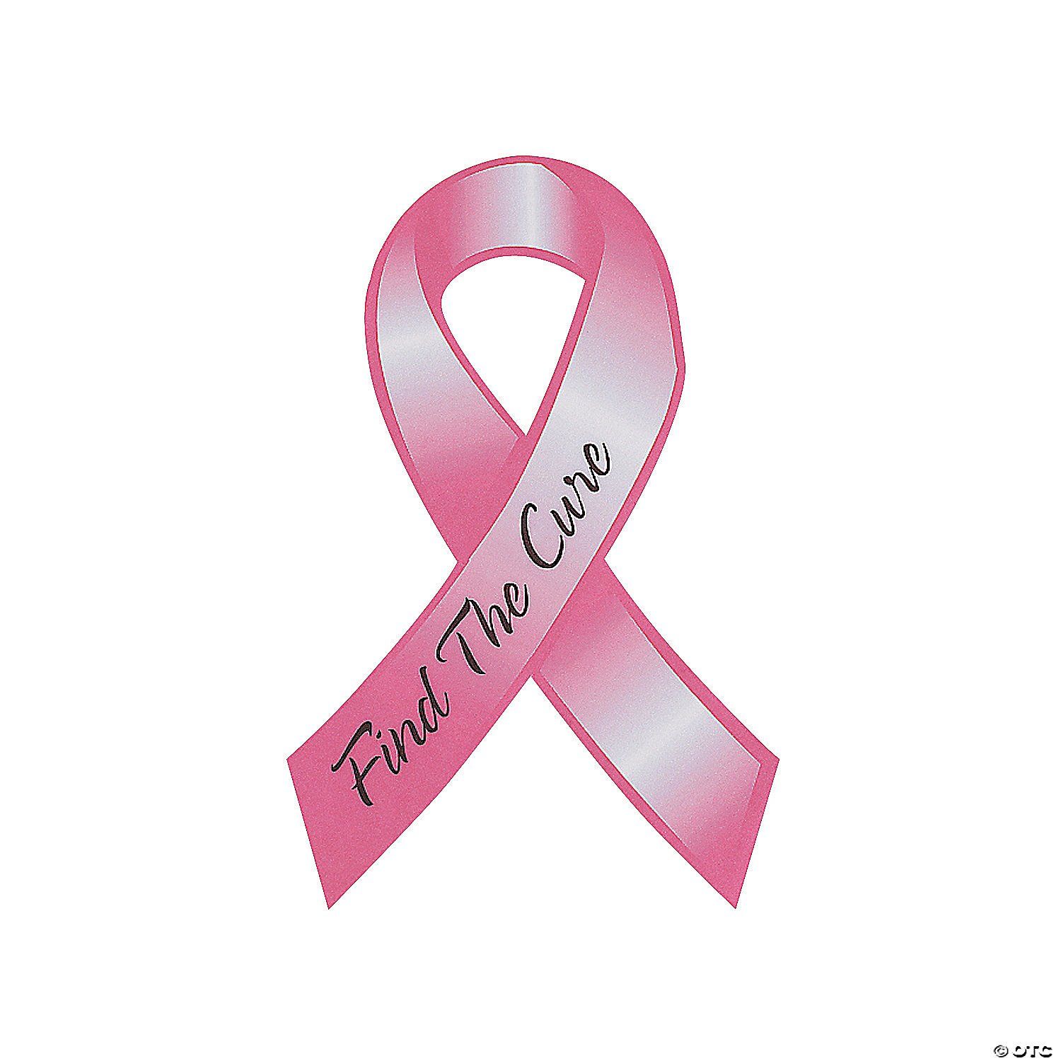 Breast Cancer Charities
