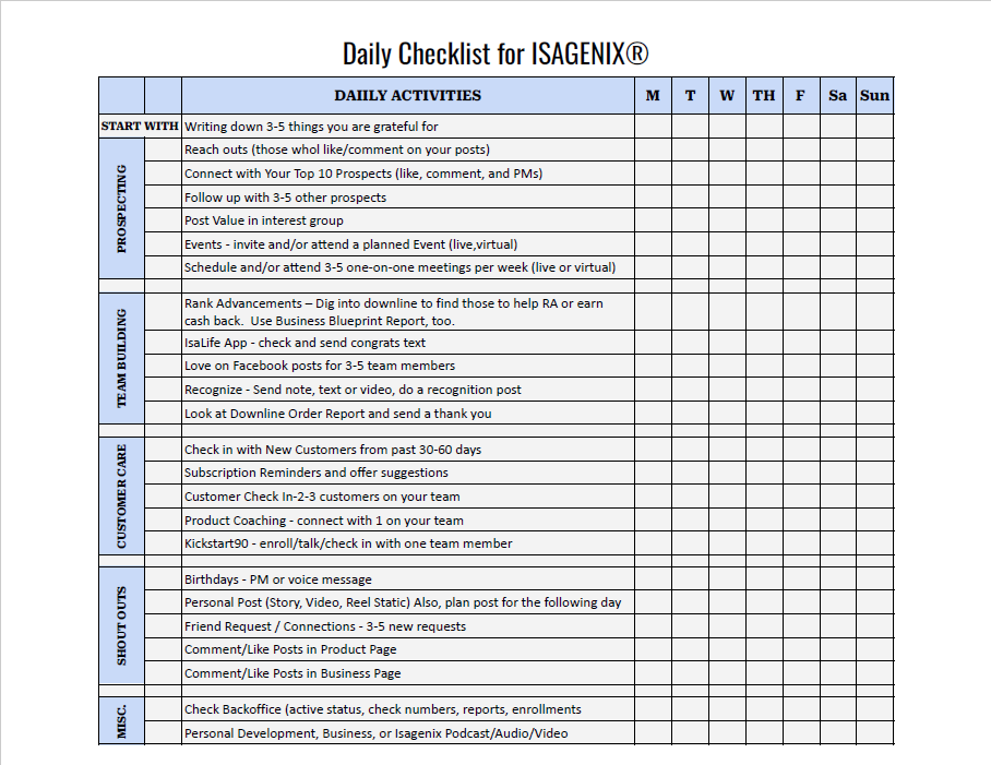 Daily checklist for ISAGENIX