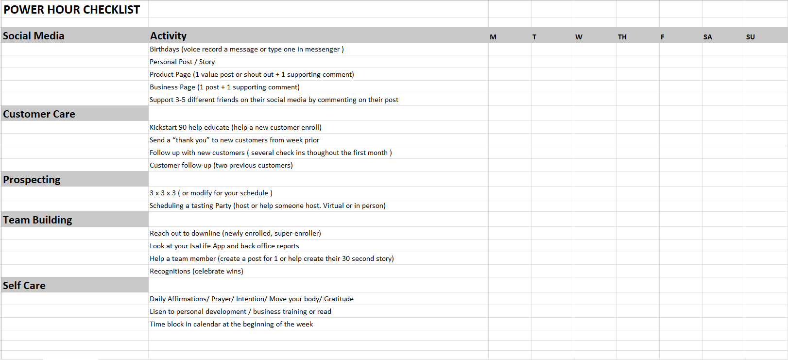 Power Hour Checklist