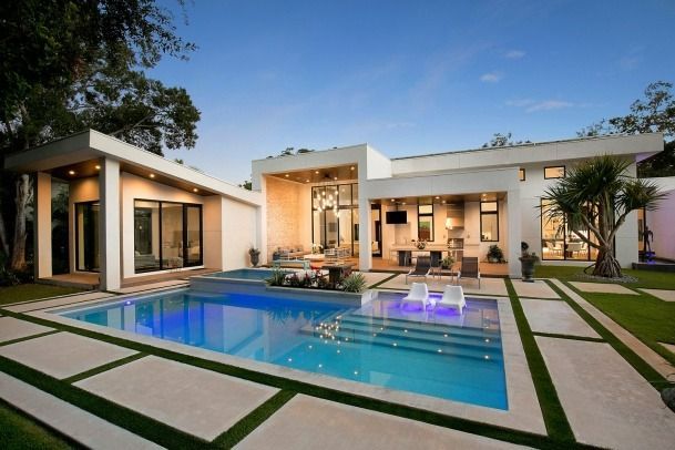 A modern house with a large swimming pool in the backyard