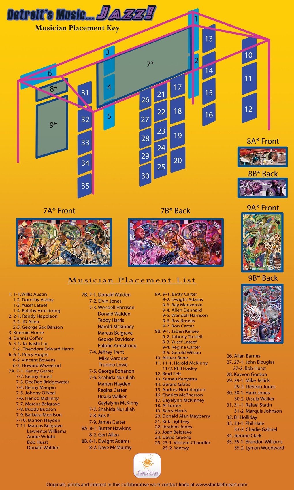 A yellow poster with a bunch of pictures on it