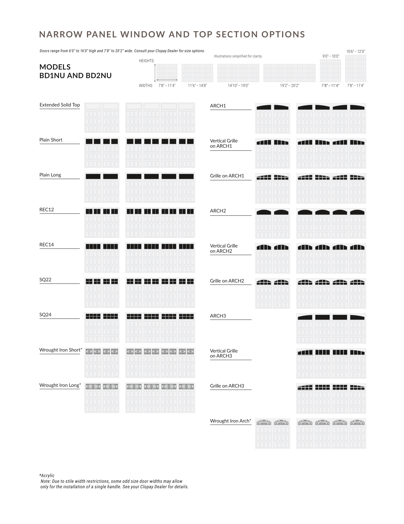 Product brochure for C-Power™ Enabled Click-to-Conceal™ Panels