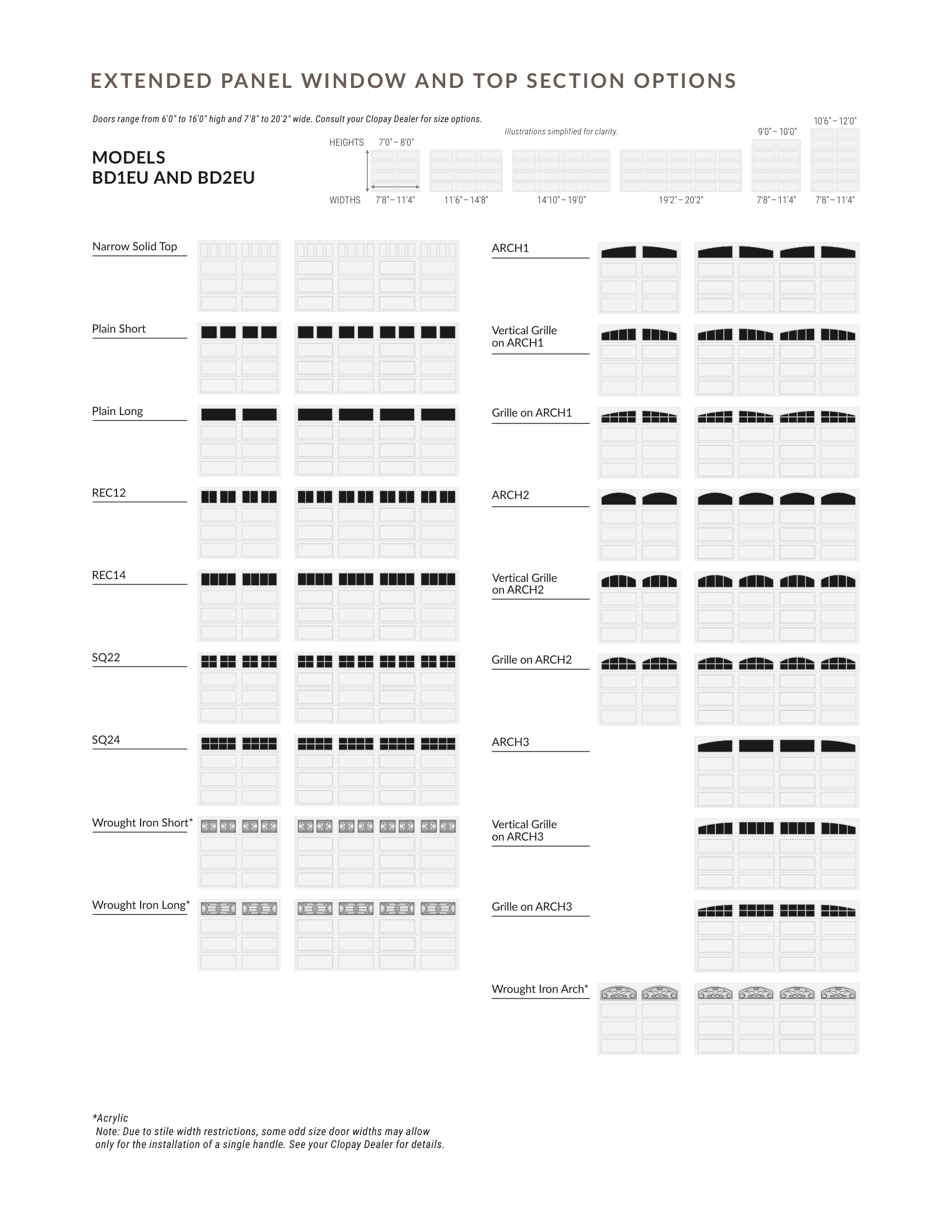 Product brochure for C-Power™ Enabled Click-to-Conceal™ Panels