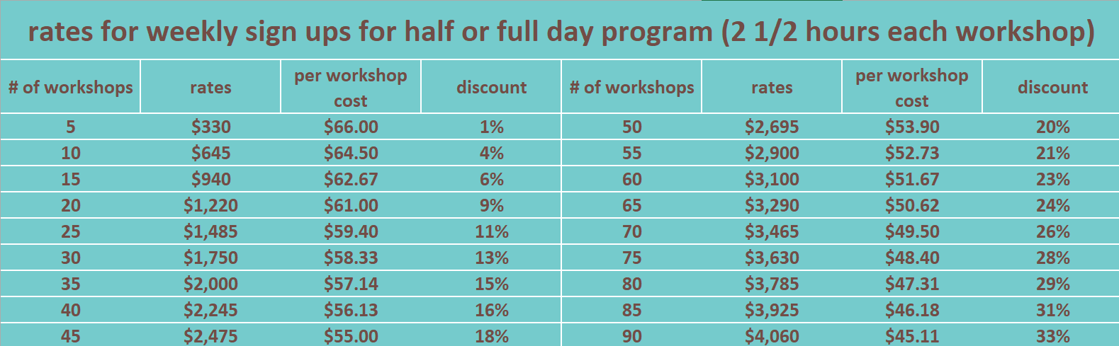 summer art workshop rates for weekly sign ups