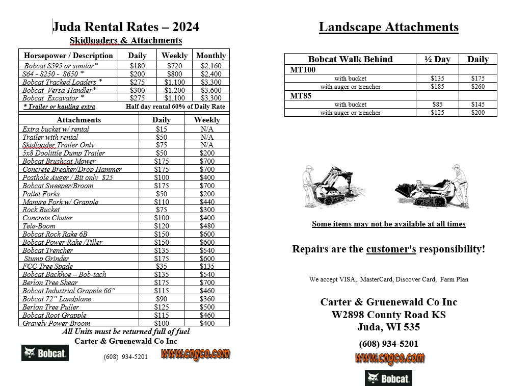 A sheet of paper with a few numbers on it