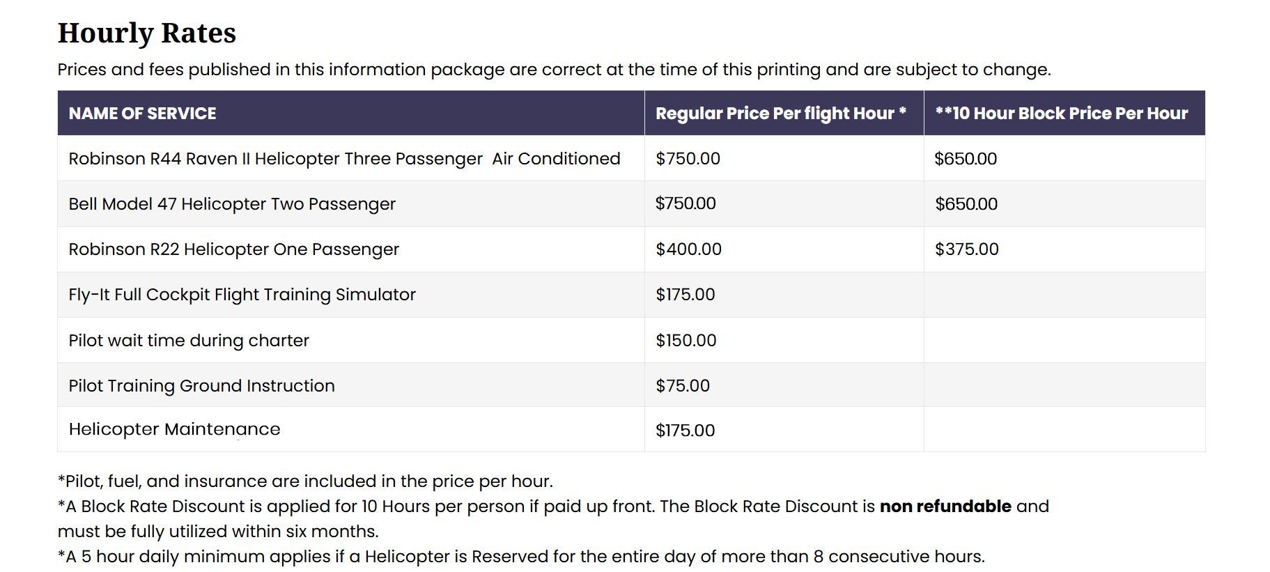 Hourly rates table. Shows regular hourly rate and 1.5 times overtime rate for various positions.
