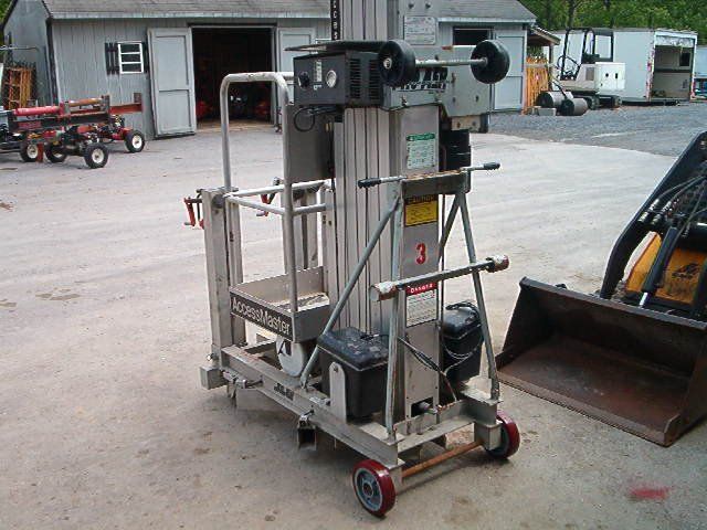 Building and Construction Equipment