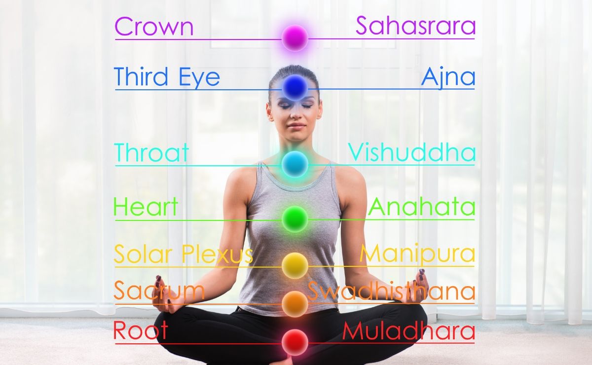 Meditation woman chakras