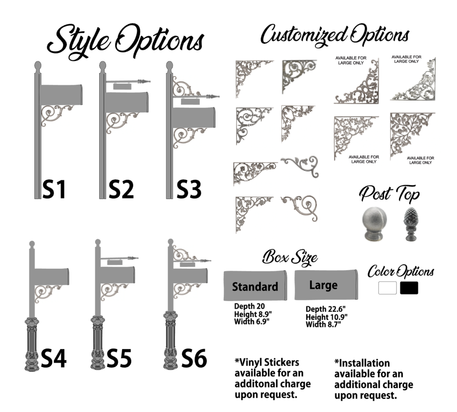 image of multiple images of types of mailboxes