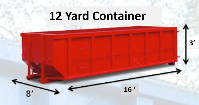 Dumpster Sizes | White Marsh, MD