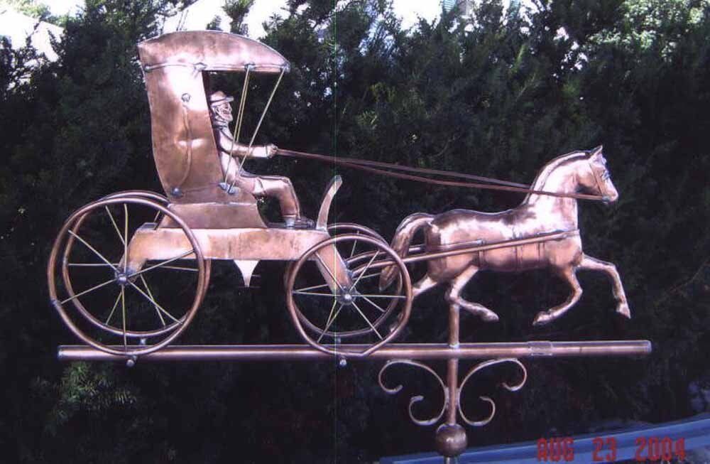 Occupational weathervane