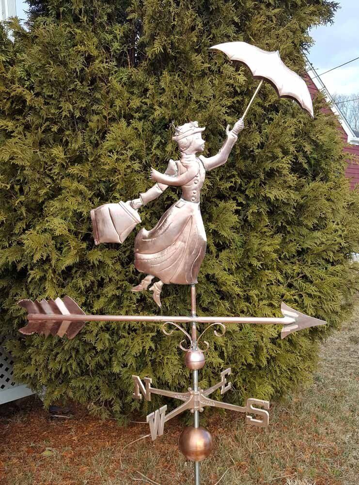 Character weathervane